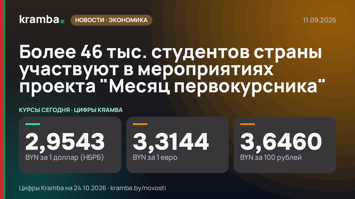 Инфографика Kramba: Более 46 тыс. студентов страны участвуют в мероприятиях проекта "Месяц первокурсника"