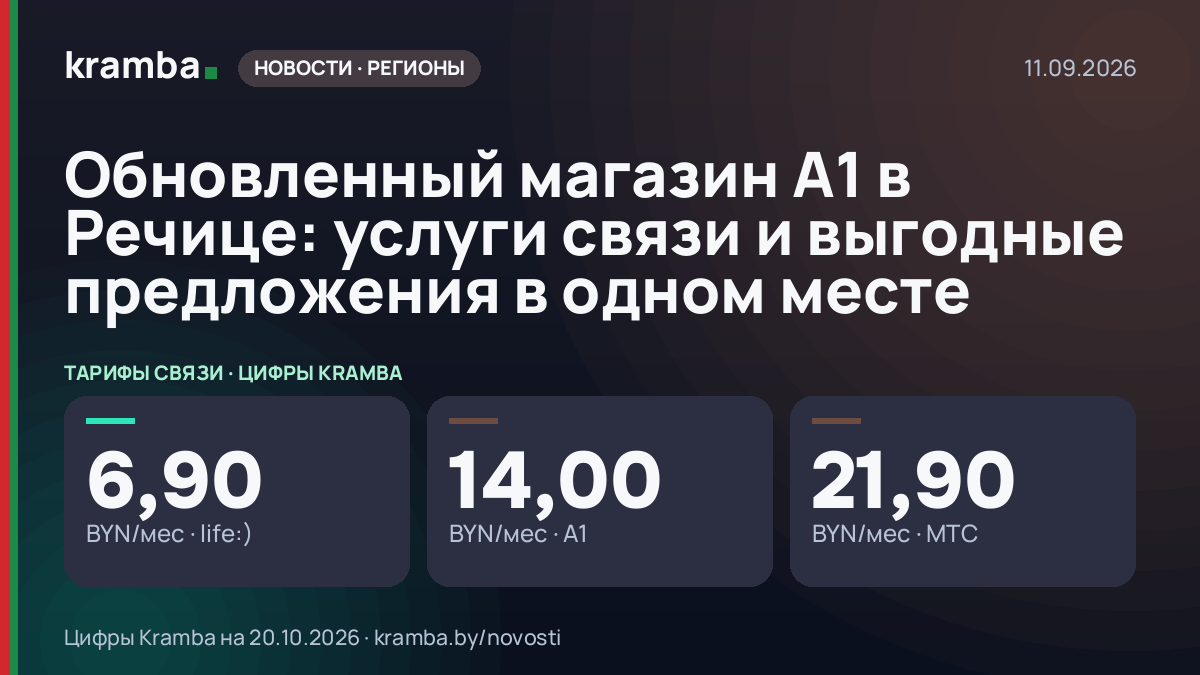 Инфографика Kramba: Обновленный магазин А1 в Речице: услуги связи и выгодные предложения в одном месте