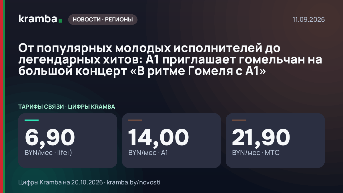 Инфографика Kramba: От популярных молодых исполнителей до легендарных хитов: А1 приглашает гомельчан на…