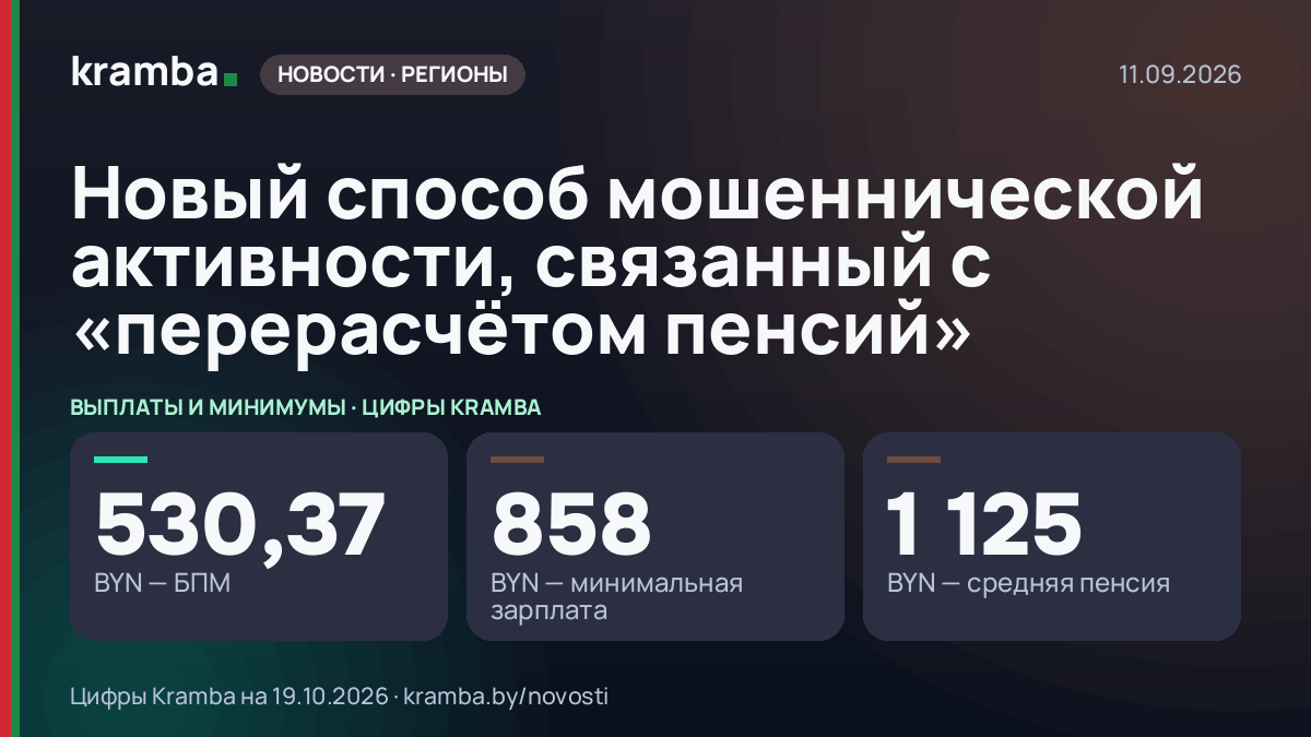 Инфографика Kramba: Новый способ мошеннической активности, связанный с «перерасчётом пенсий»