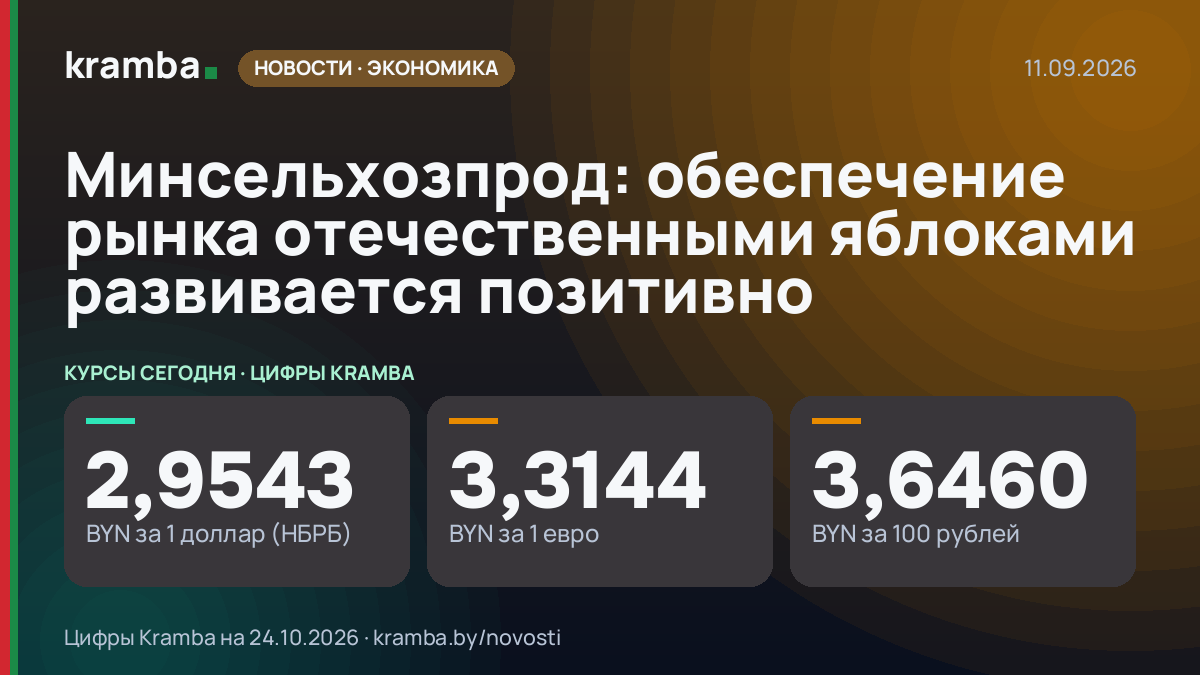 Инфографика Kramba: Минсельхозпрод: обеспечение рынка отечественными яблоками развивается позитивно