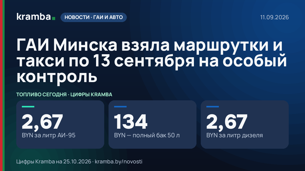 Инфографика Kramba: ГАИ Минска взяла маршрутки и такси по 13 сентября на особый контроль