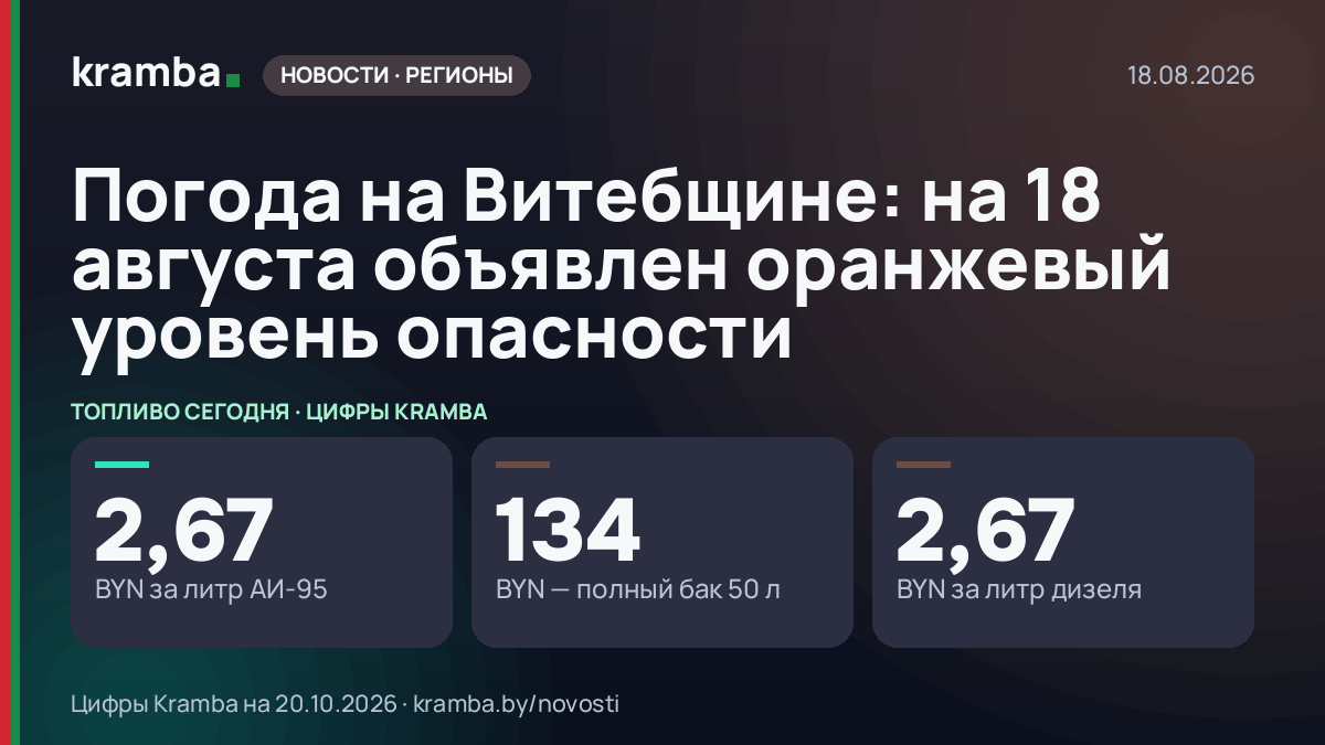 Инфографика Kramba: Погода на Витебщине: на 18 августа объявлен оранжевый уровень опасности