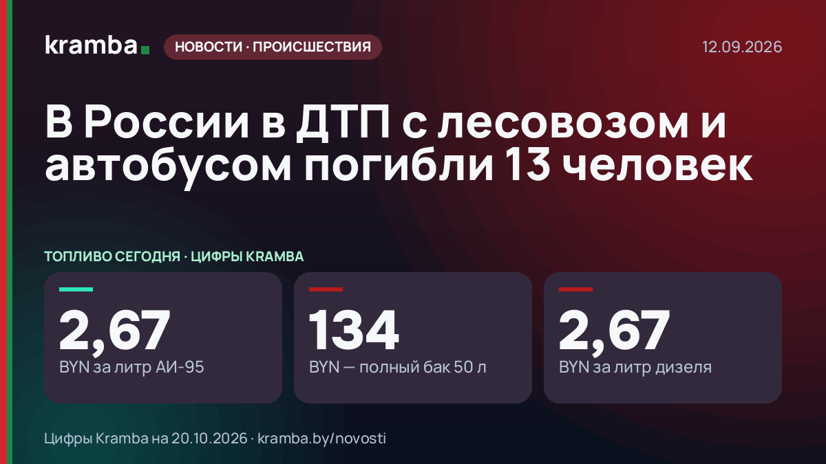 Инфографика Kramba: В России в ДТП с лесовозом и автобусом погибли 13 человек