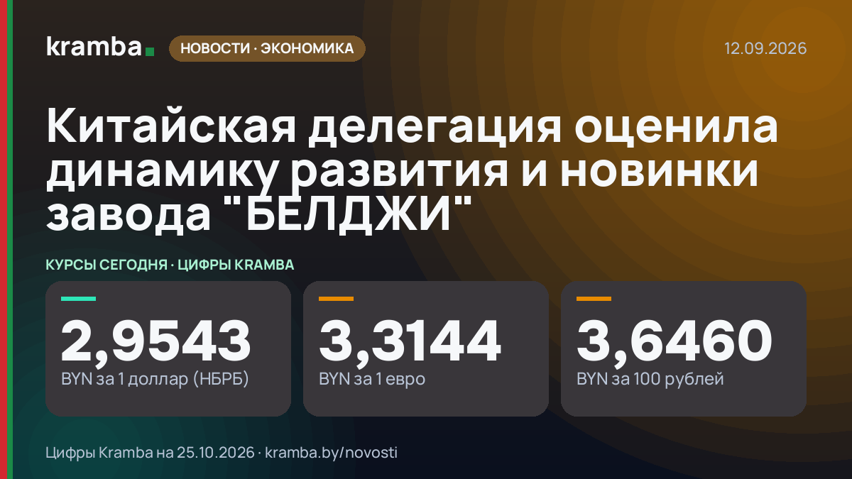 Инфографика Kramba: Китайская делегация оценила динамику развития и новинки завода "БЕЛДЖИ"