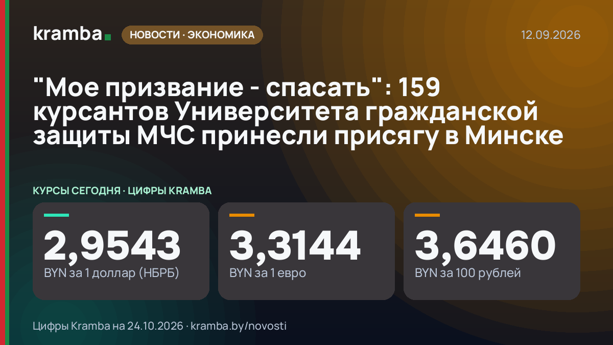 Инфографика Kramba: "Мое призвание - спасать": 159 курсантов Университета гражданской защиты МЧС принесли…
