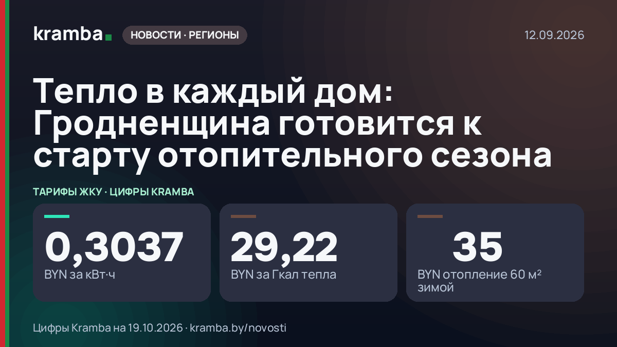 Инфографика Kramba: Тепло в каждый дом: Гродненщина готовится к старту отопительного сезона