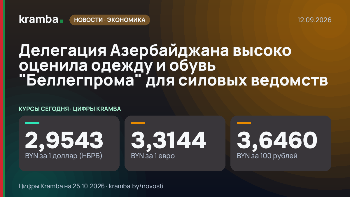 Инфографика Kramba: Делегация Азербайджана высоко оценила одежду и обувь "Беллегпрома" для силовых ведомств