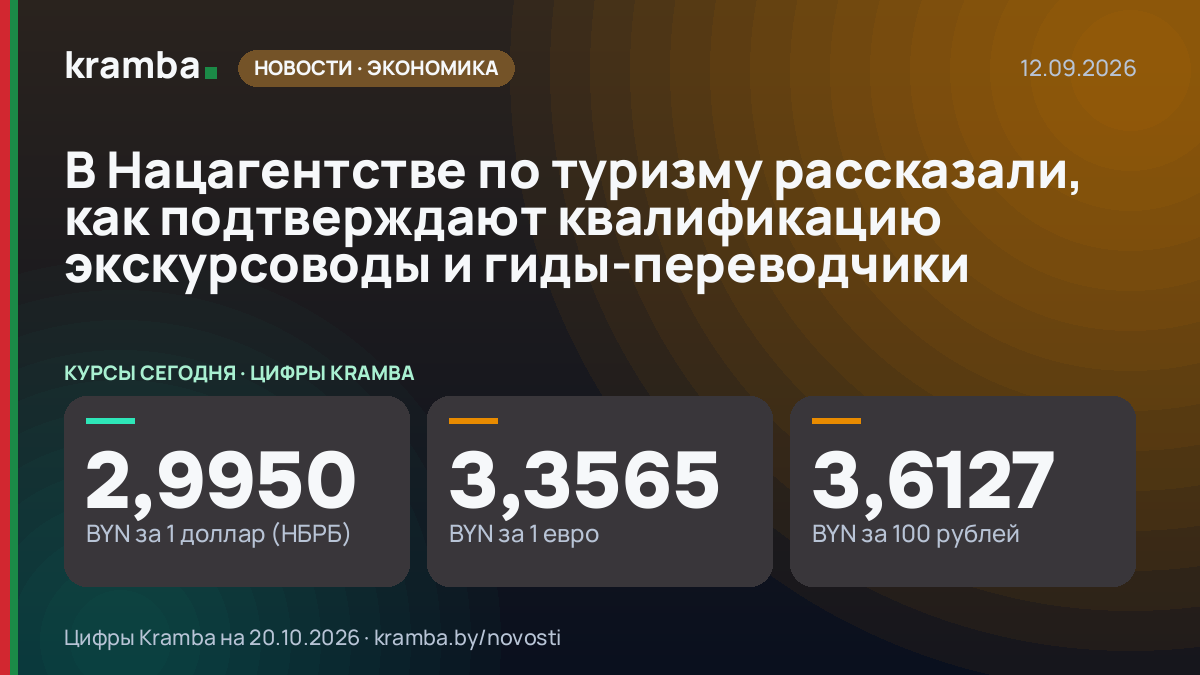Инфографика Kramba: В Нацагентстве по туризму рассказали, как подтверждают квалификацию экскурсоводы и…