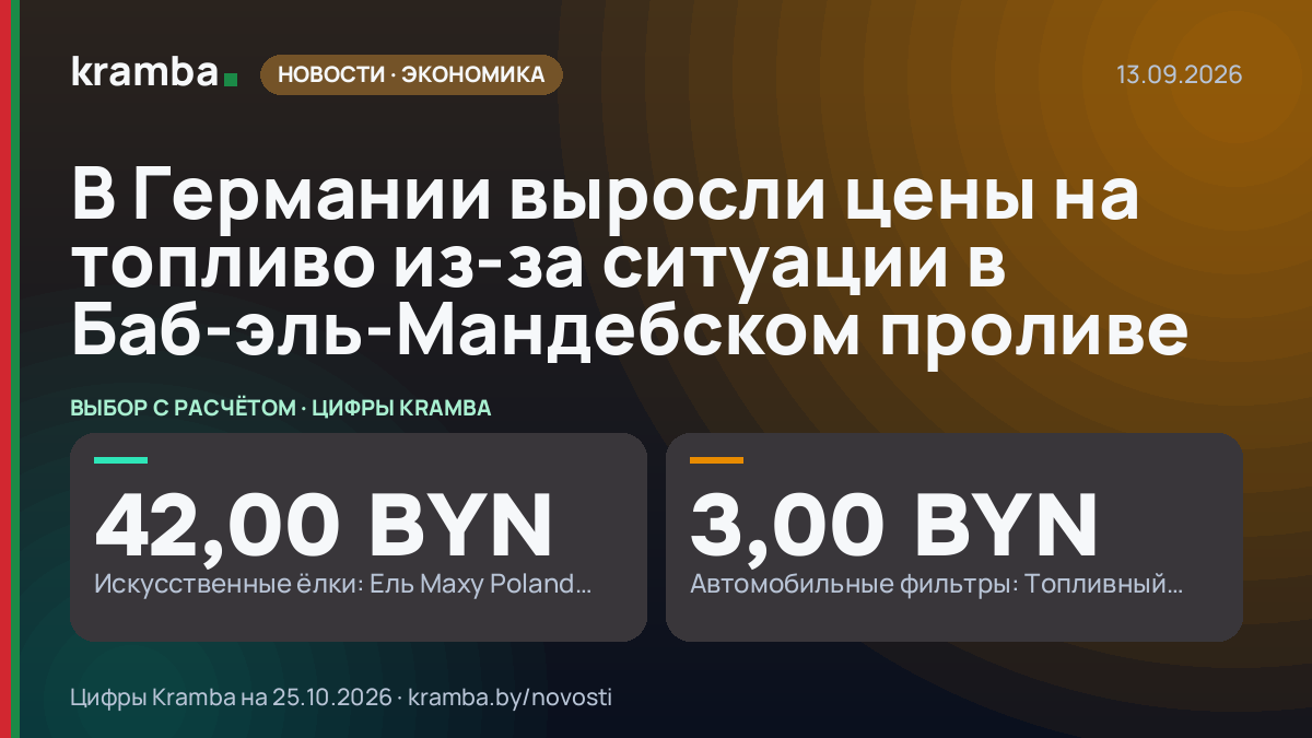 Инфографика Kramba: В Германии выросли цены на топливо из-за ситуации в Баб-эль-Мандебском проливе