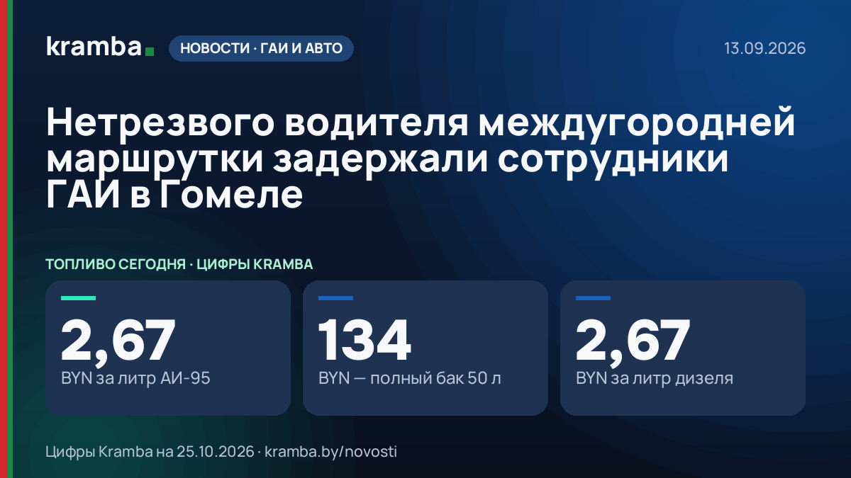 Инфографика Kramba: Нетрезвого водителя междугородней маршрутки задержали сотрудники ГАИ в Гомеле