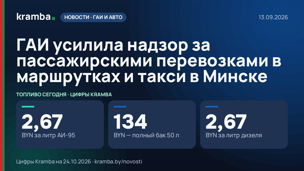 Инфографика Kramba: ГАИ усилила надзор за пассажирскими перевозками в маршрутках и такси в Минске