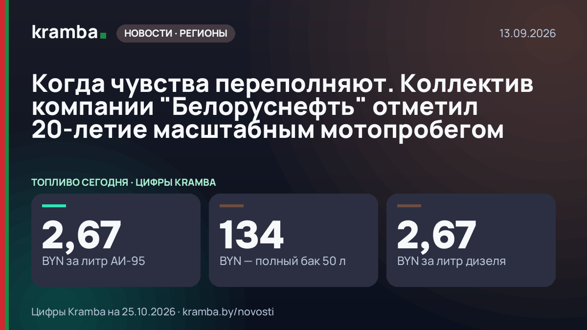 Инфографика Kramba: Когда чувства переполняют. Коллектив компании "Белоруснефть" отметил 20-летие масштабным…