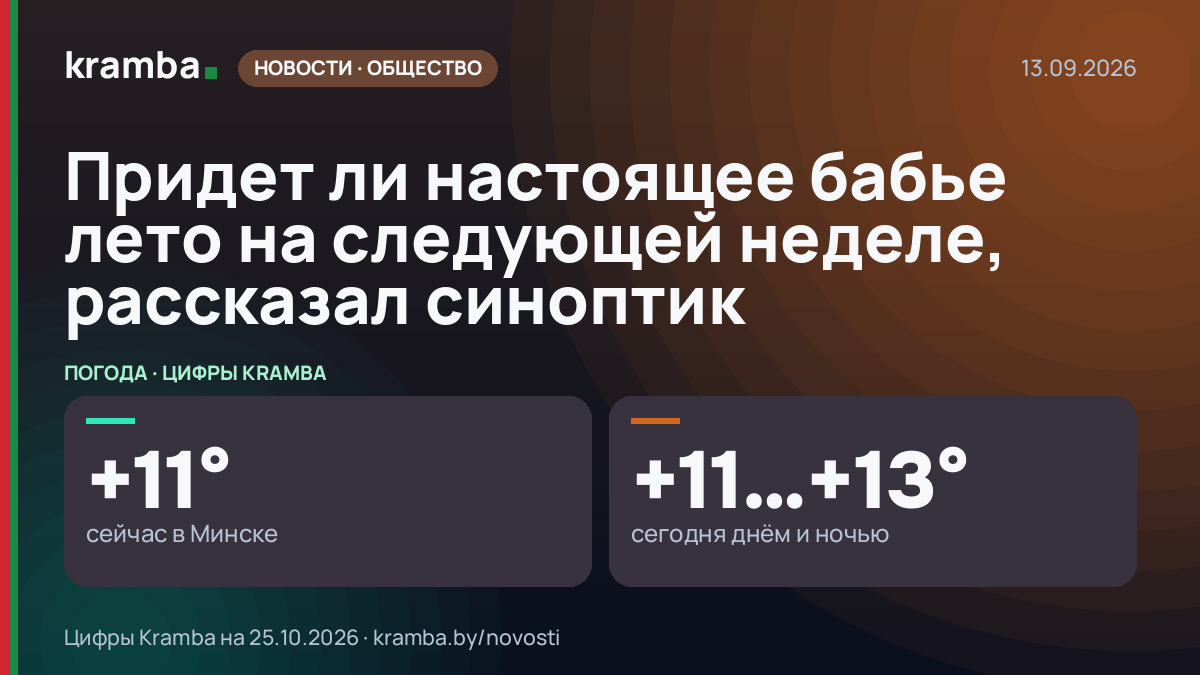 Инфографика Kramba: Придет ли настоящее бабье лето на следующей неделе, рассказал синоптик
