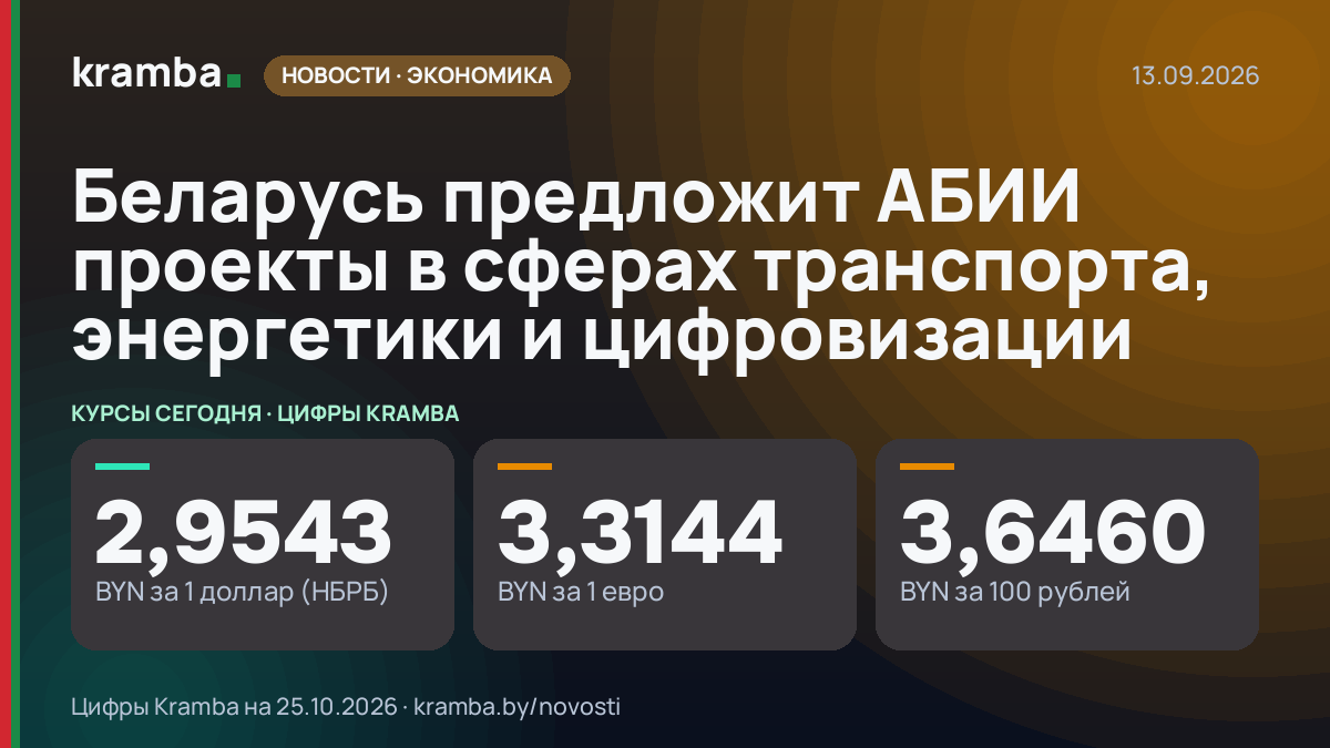 Инфографика Kramba: Беларусь предложит АБИИ проекты в сферах транспорта, энергетики и цифровизации