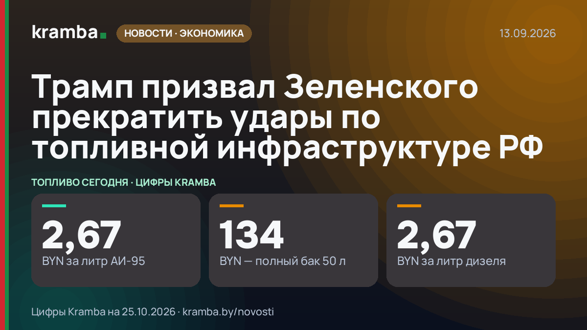 Инфографика Kramba: Трамп призвал Зеленского прекратить удары по топливной инфраструктуре РФ
