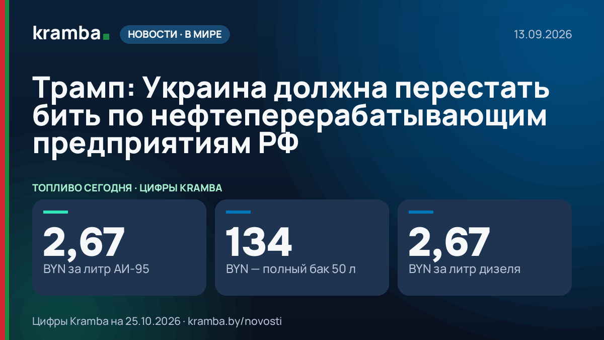 Инфографика Kramba: Трамп: Украина должна перестать бить по нефтеперерабатывающим предприятиям РФ