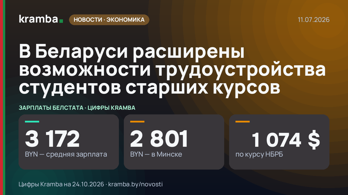 Инфографика Kramba: В Беларуси расширены возможности трудоустройства студентов старших курсов