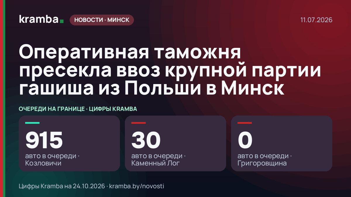 Инфографика Kramba: Оперативная таможня пресекла ввоз крупной партии гашиша из Польши в Минск