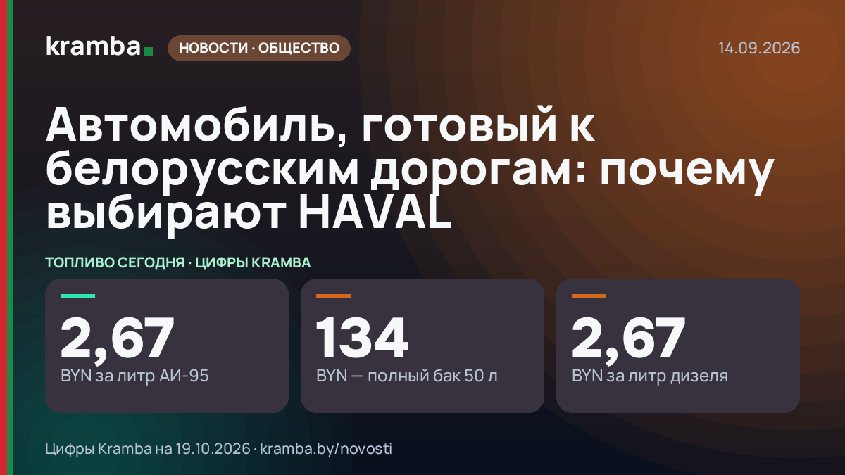 Инфографика Kramba: Автомобиль, готовый к белорусским дорогам: почему выбирают HAVAL