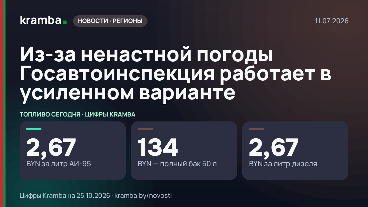 Инфографика Kramba: Из-за ненастной погоды Госавтоинспекция работает в усиленном варианте