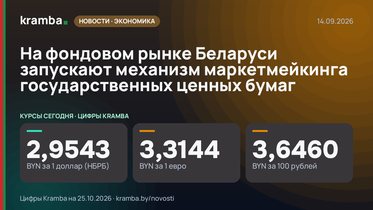 Инфографика Kramba: На фондовом рынке Беларуси запускают механизм маркетмейкинга государственных ценных бумаг