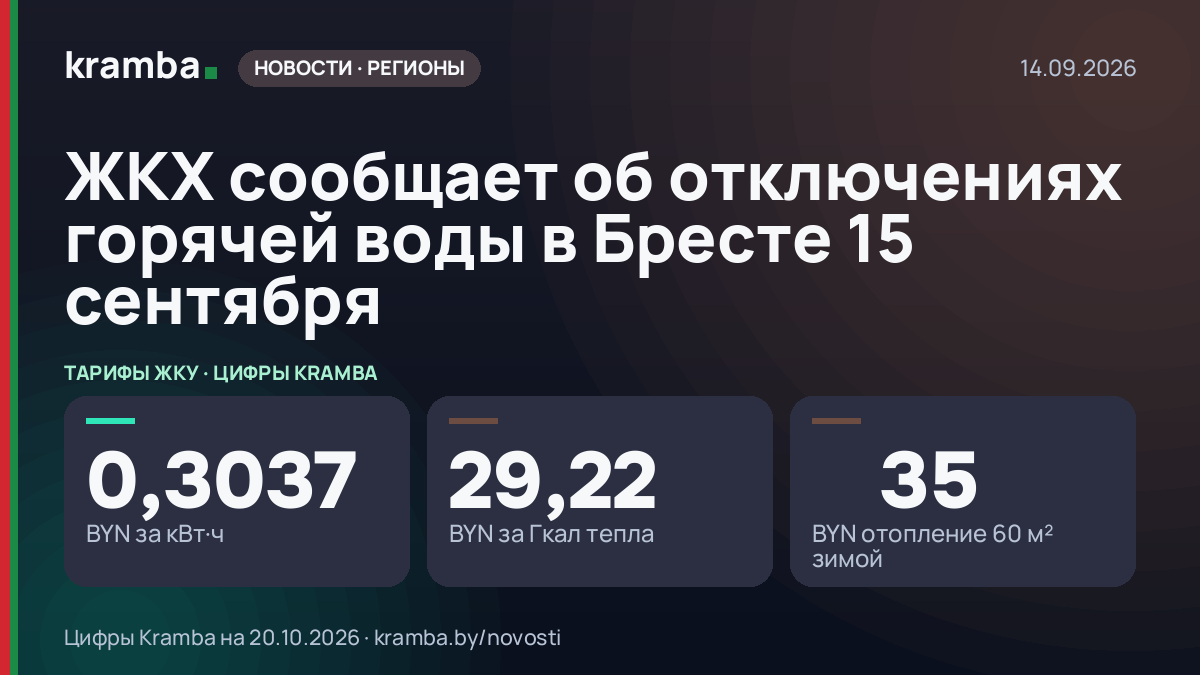 Инфографика Kramba: ЖКХ сообщает об отключениях горячей воды в Бресте 15 сентября