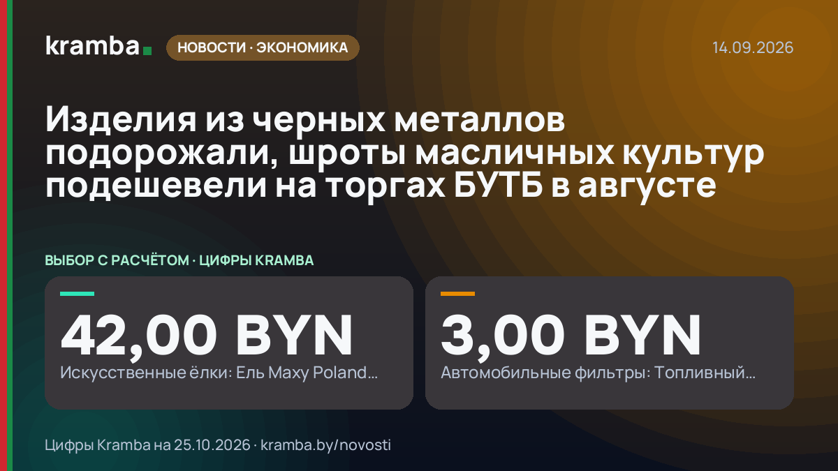 Инфографика Kramba: Изделия из черных металлов подорожали, шроты масличных культур подешевели на торгах БУТБ…