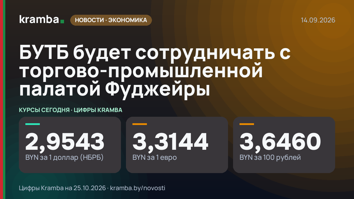 Инфографика Kramba: БУТБ будет сотрудничать с торгово-промышленной палатой Фуджейры
