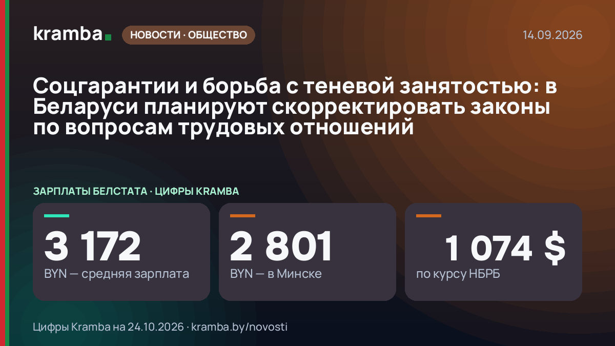 Инфографика Kramba: Соцгарантии и борьба с теневой занятостью: в Беларуси планируют скорректировать законы…