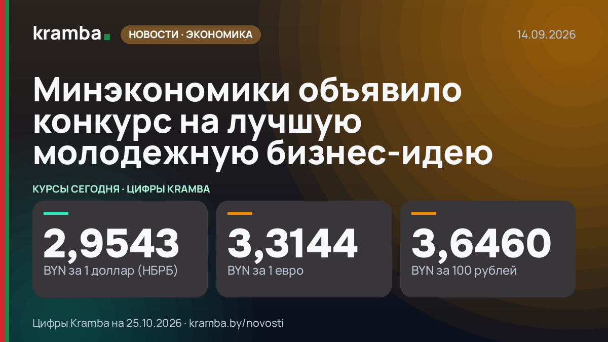 Инфографика Kramba: Минэкономики объявило конкурс на лучшую молодежную бизнес-идею