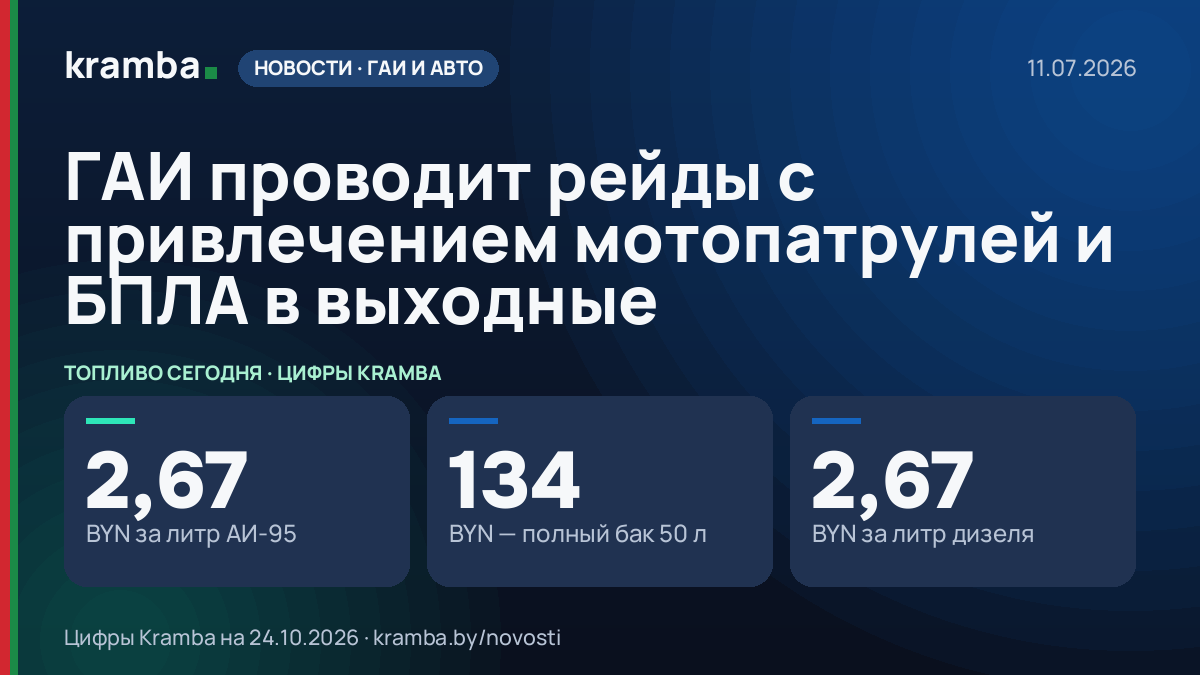 Инфографика Kramba: ГАИ проводит рейды с привлечением мотопатрулей и БПЛА в выходные