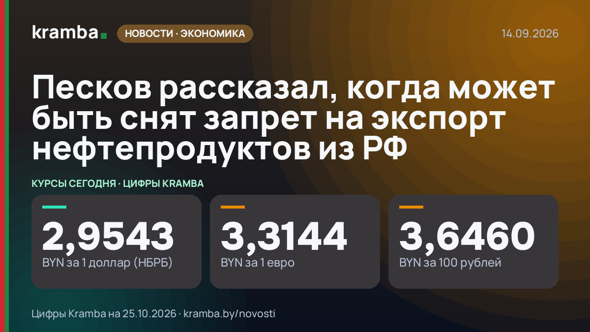 Инфографика Kramba: Песков рассказал, когда может быть снят запрет на экспорт нефтепродуктов из РФ