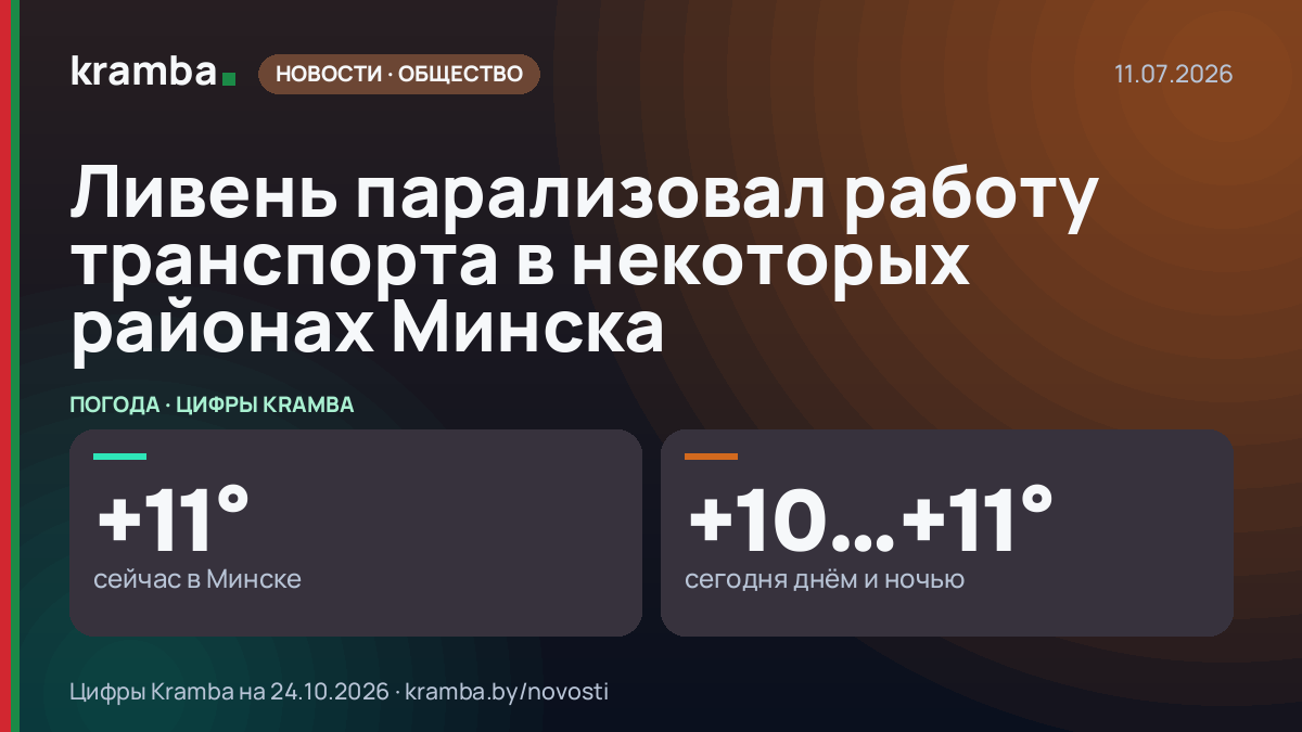 Инфографика Kramba: Ливень парализовал работу транспорта в некоторых районах Минска