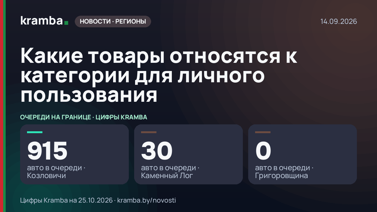 Инфографика Kramba: Какие товары относятся к категории для личного пользования