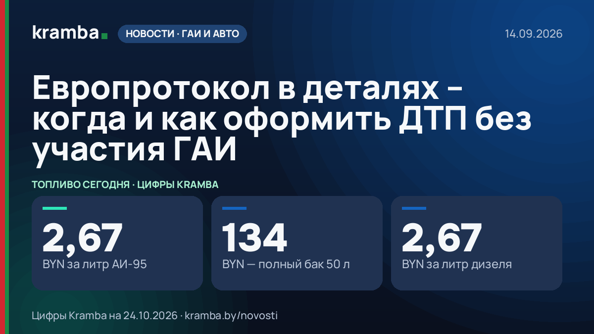Инфографика Kramba: Европротокол в деталях – когда и как оформить ДТП без участия ГАИ