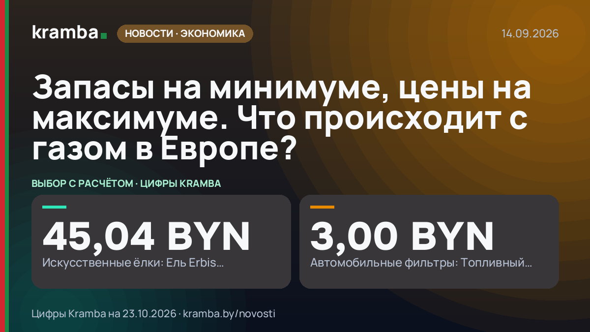 Инфографика Kramba: Запасы на минимуме, цены на максимуме. Что происходит с газом в Европе?
