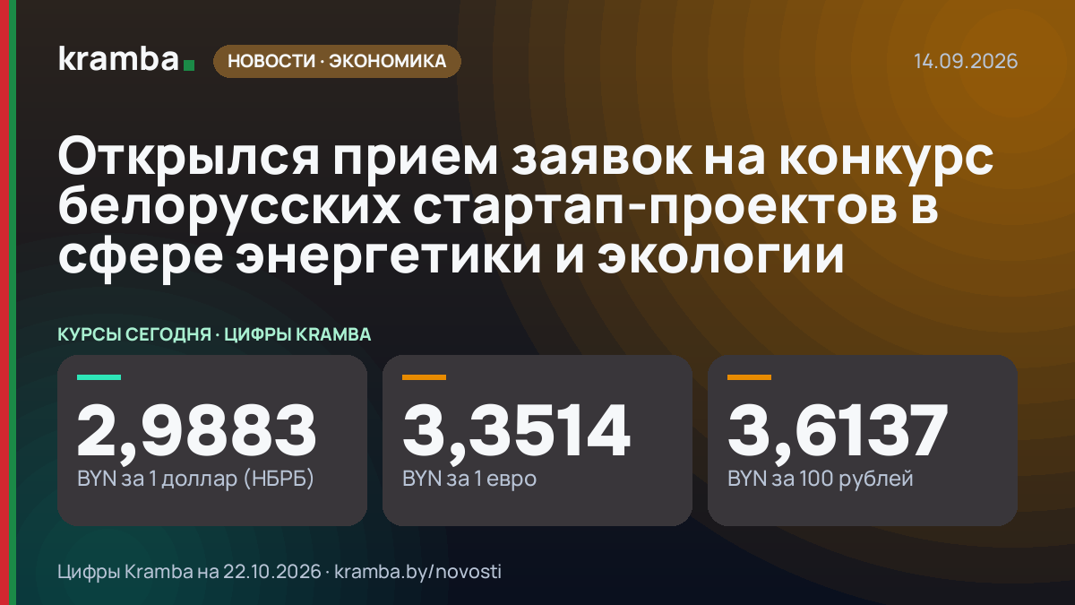 Инфографика Kramba: Открылся прием заявок на конкурс белорусских стартап-проектов в сфере энергетики и…