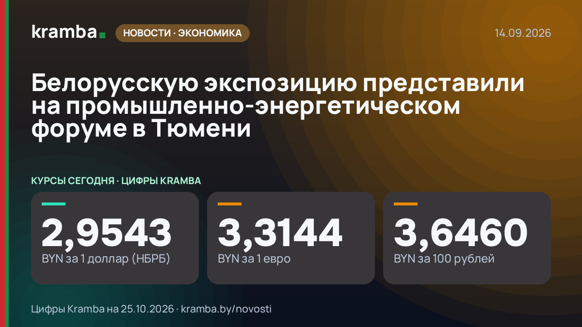 Инфографика Kramba: Белорусскую экспозицию представили на промышленно-энергетическом форуме в Тюмени