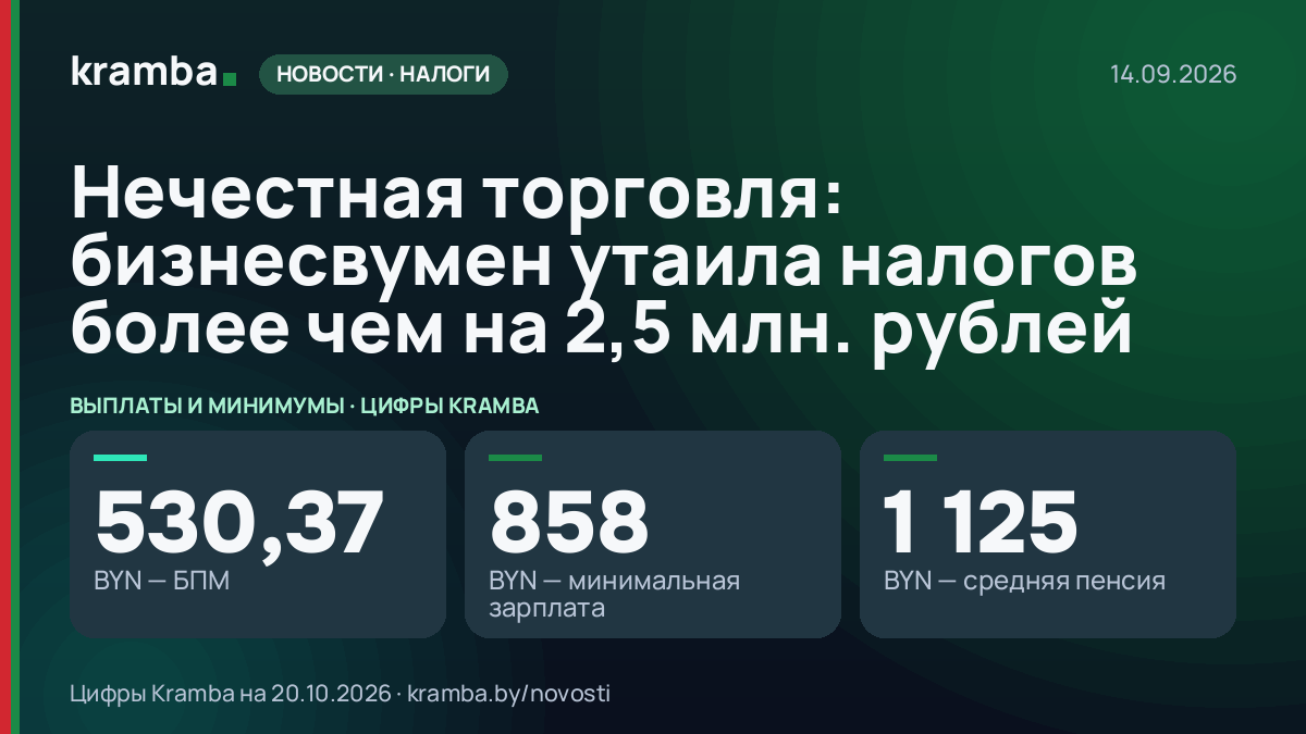 Инфографика Kramba: Нечестная торговля: бизнесвумен утаила налогов более чем на 2,5 млн. рублей