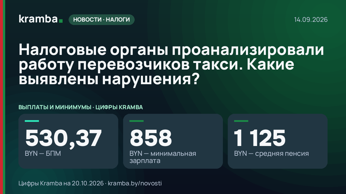 Инфографика Kramba: Налоговые органы проанализировали работу перевозчиков такси. Какие выявлены нарушения?