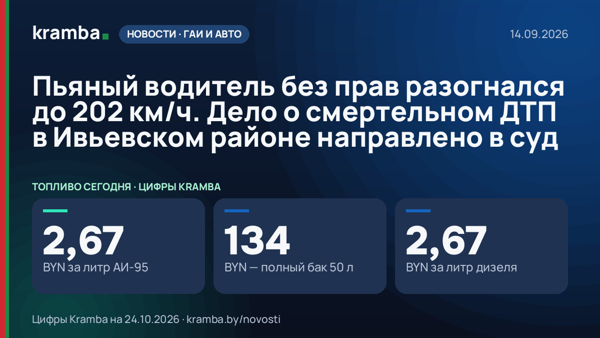 Инфографика Kramba: Пьяный водитель без прав разогнался до 202 км/ч. Дело о смертельном ДТП в Ивьевском…