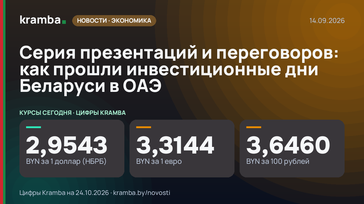 Инфографика Kramba: Серия презентаций и переговоров: как прошли инвестиционные дни Беларуси в ОАЭ
