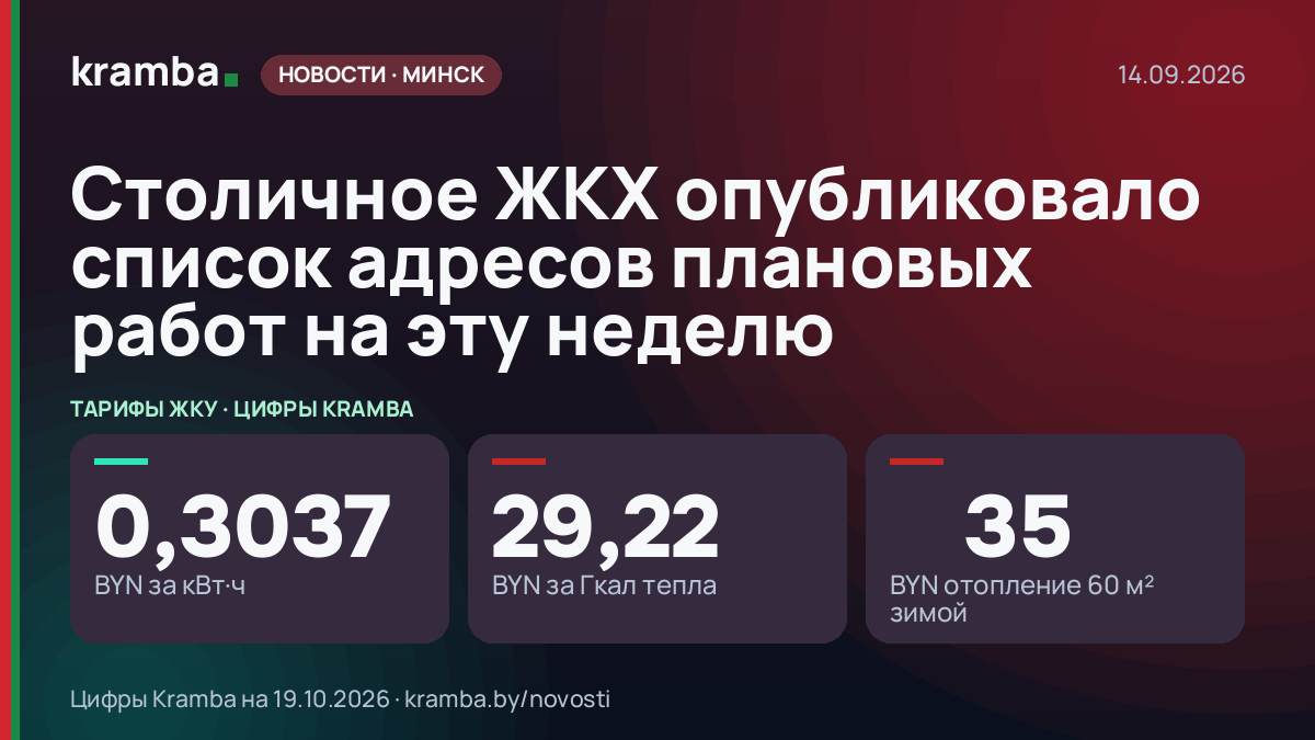 Инфографика Kramba: Столичное ЖКХ опубликовало список адресов плановых работ на эту неделю