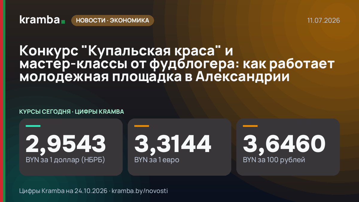 Инфографика Kramba: Конкурс "Купальская краса" и мастер-классы от фудблогера: как работает молодежная…