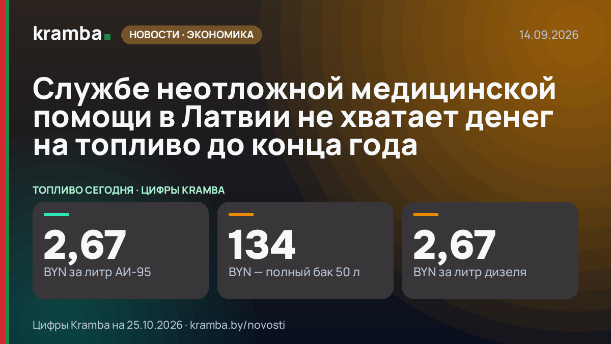 Инфографика Kramba: Службе неотложной медицинской помощи в Латвии не хватает денег на топливо до конца года