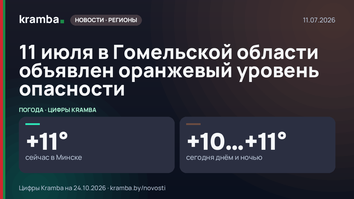 Инфографика Kramba: 11 июля в Гомельской области объявлен оранжевый уровень опасности