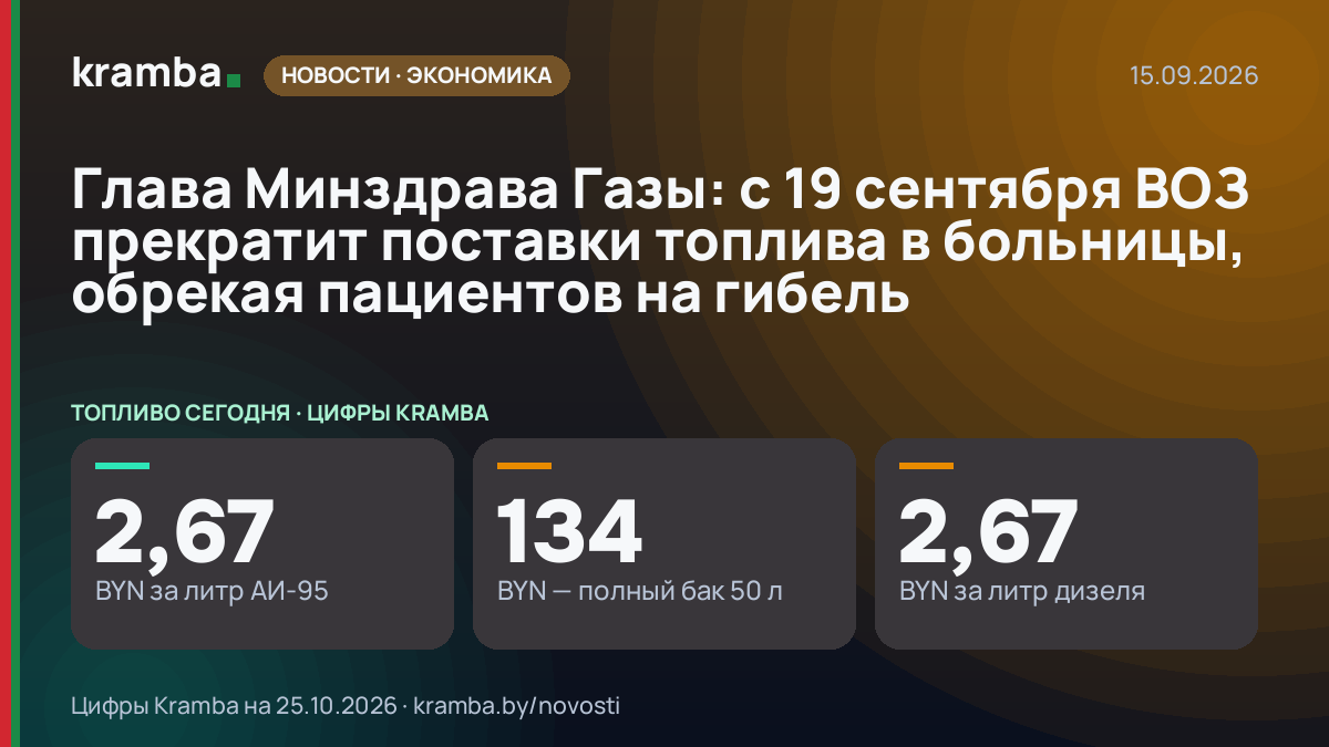 Инфографика Kramba: Глава Минздрава Газы: с 19 сентября ВОЗ прекратит поставки топлива в больницы, обрекая…