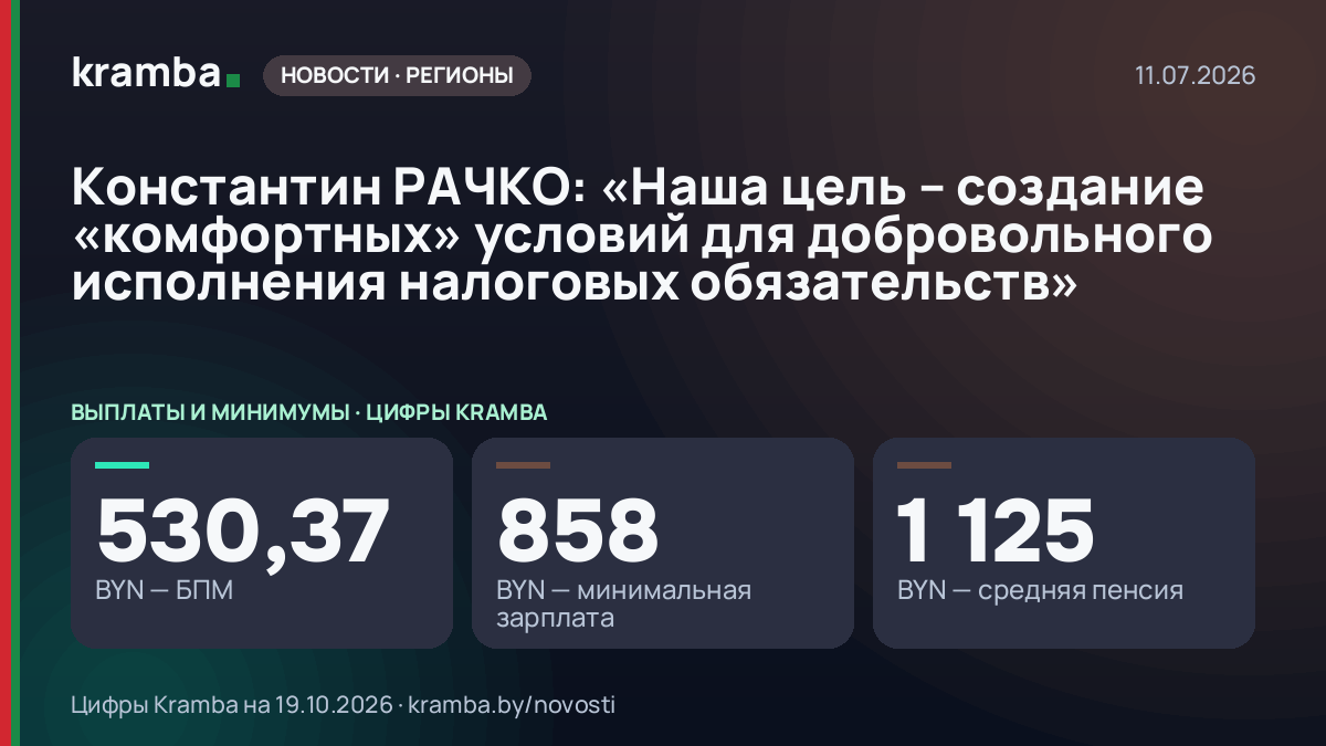 Инфографика Kramba: Константин РАЧКО: «Наша цель – создание «комфортных» условий для добровольного…