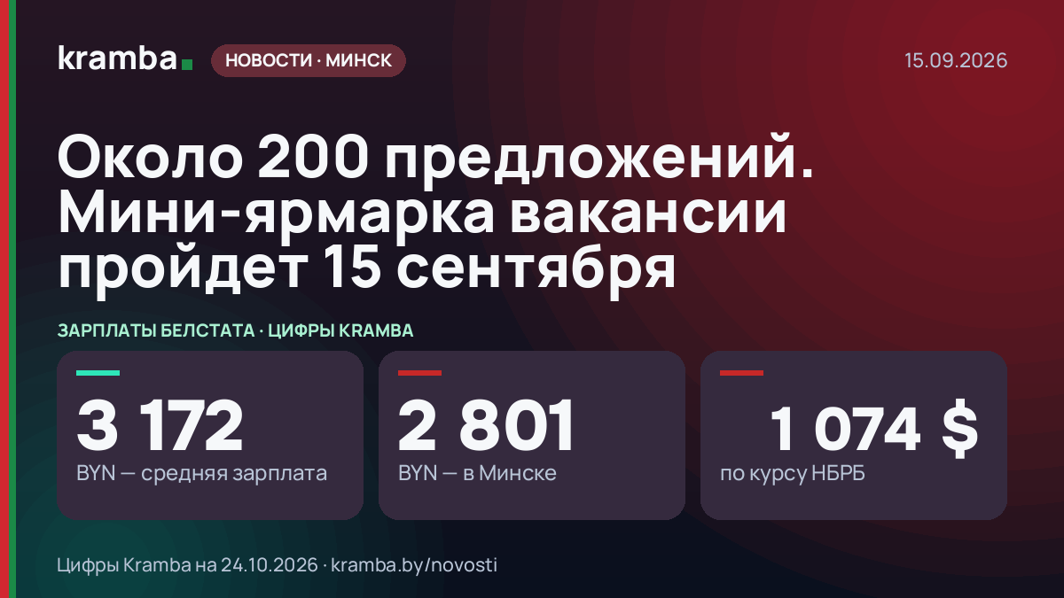 Инфографика Kramba: Около 200 предложений. Мини-ярмарка вакансии пройдет 15 сентября